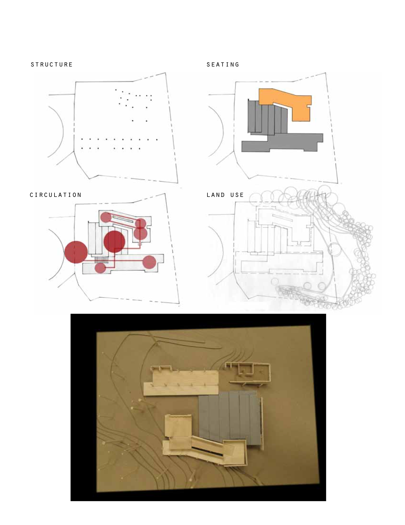 Design Portfolio page 8