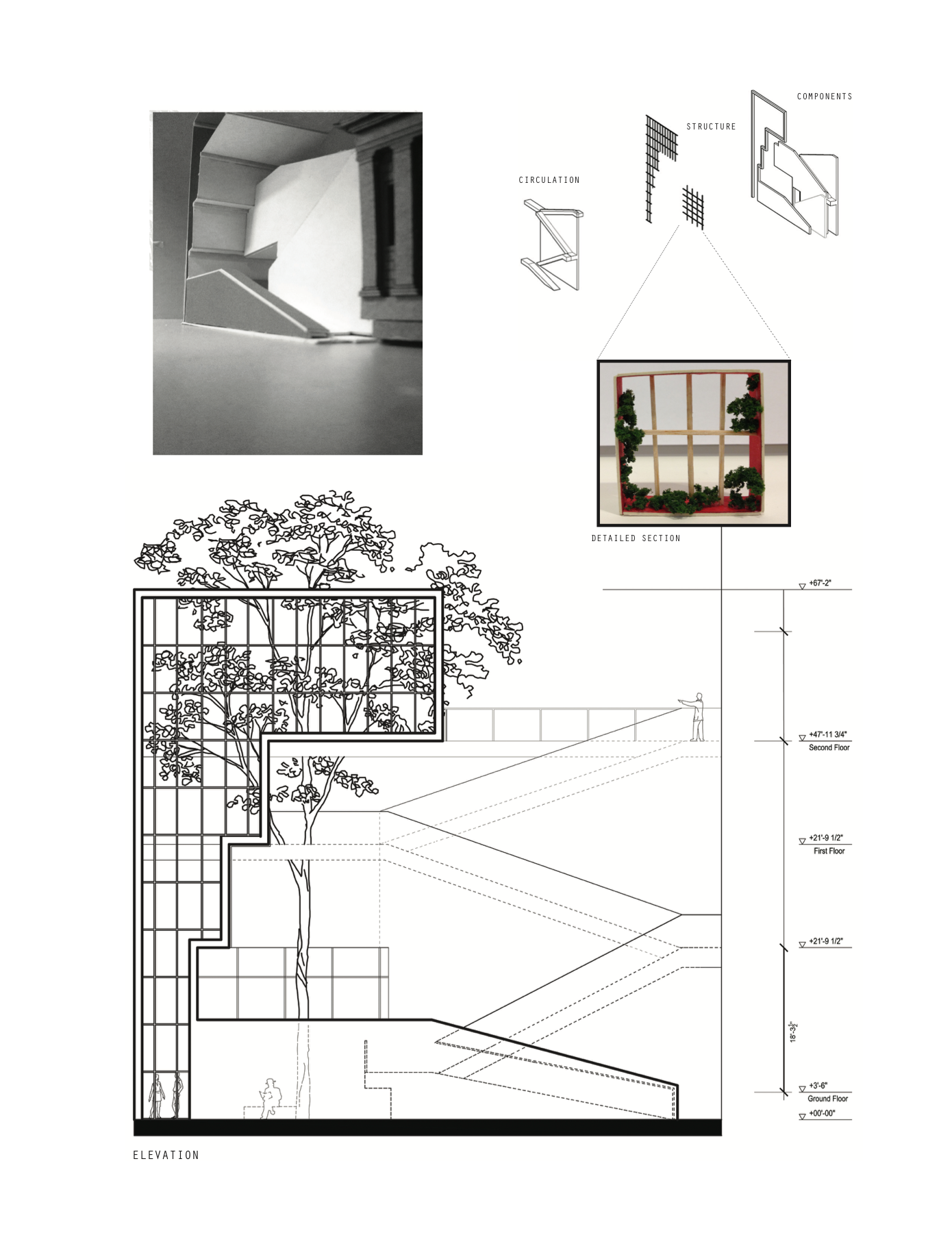 Design II Portfolio page 3, CaixaForum