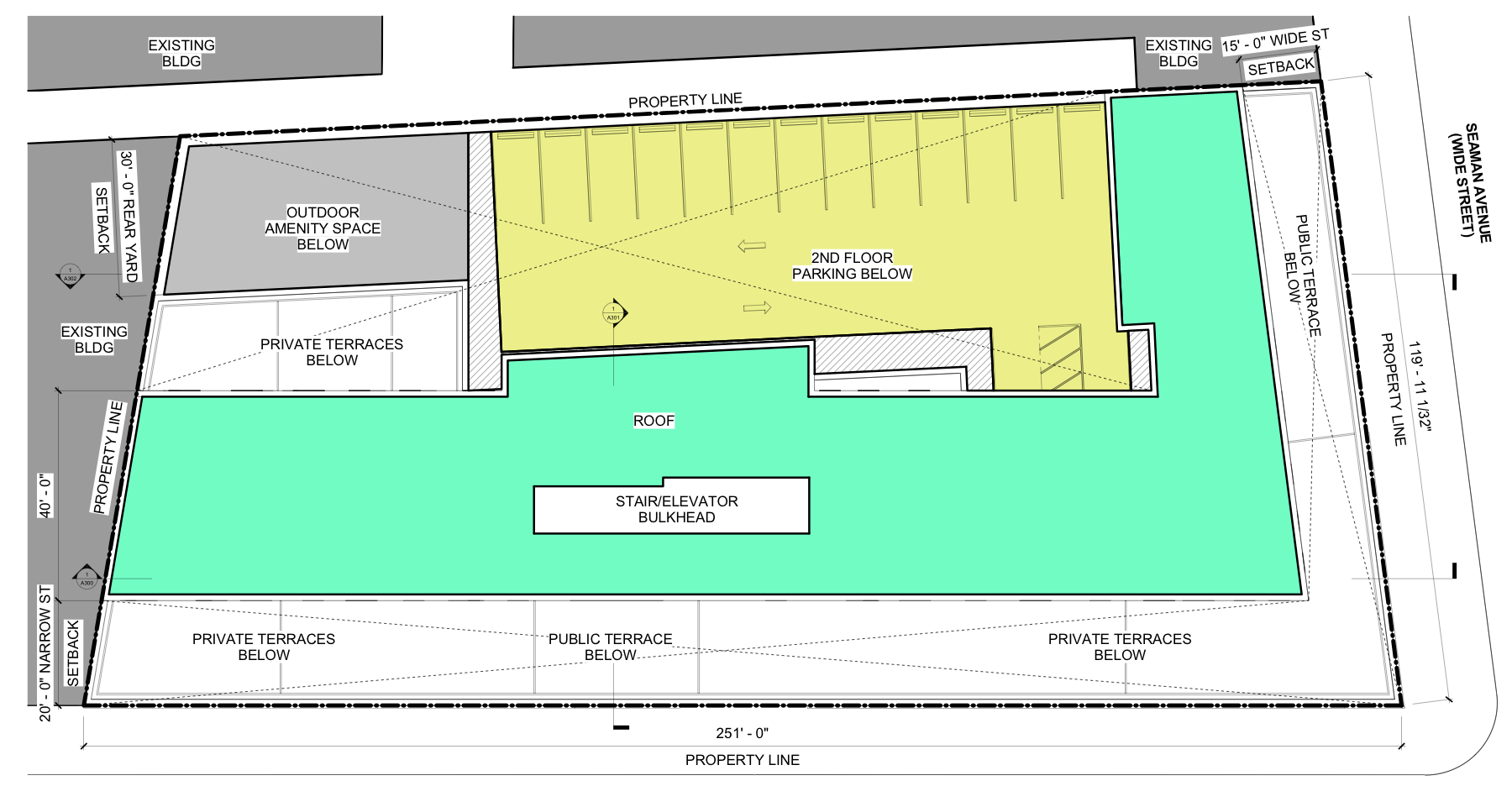 Inwood Redevelopment cover
