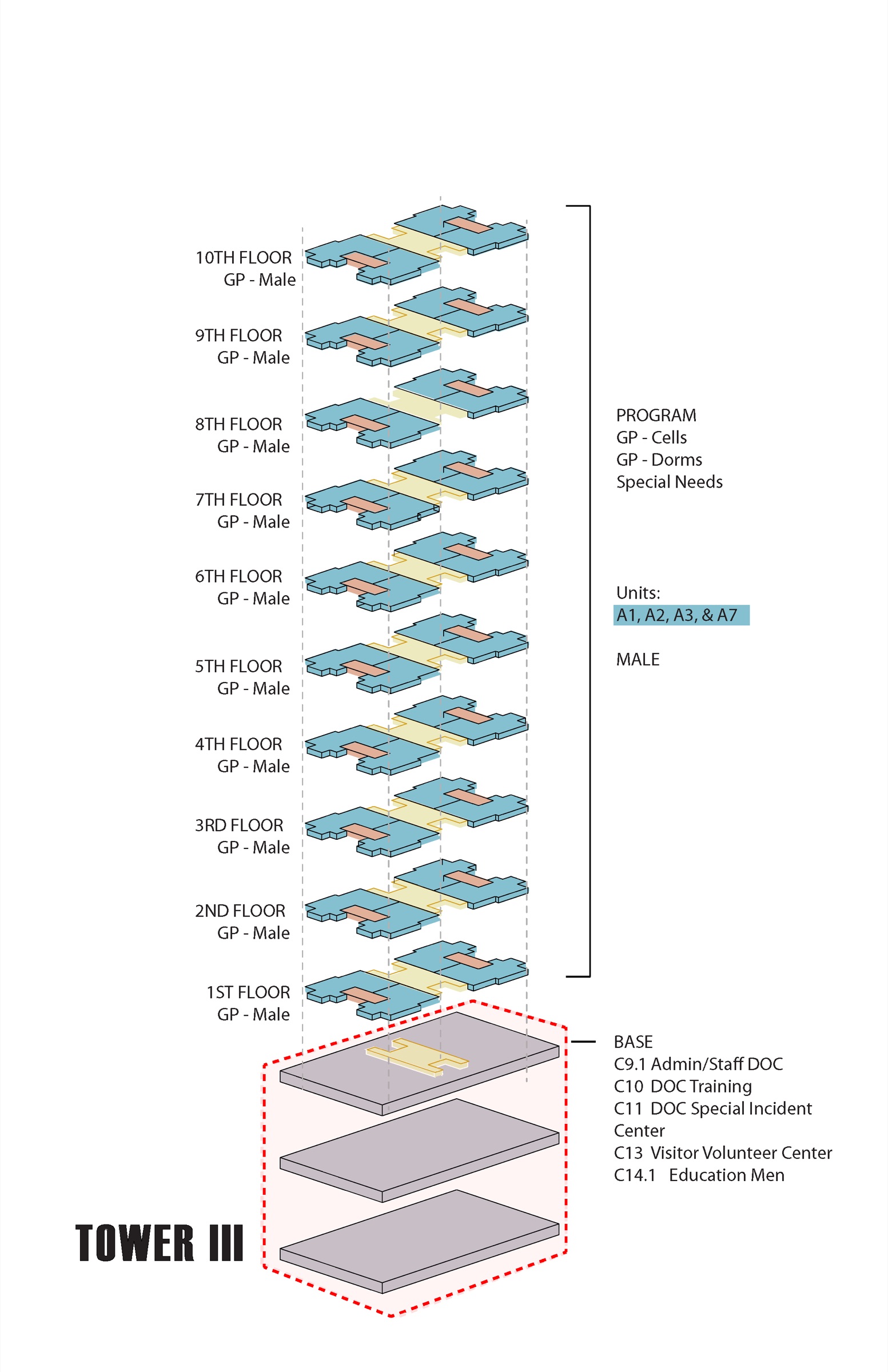 Cook County Tower III programmatic stacking