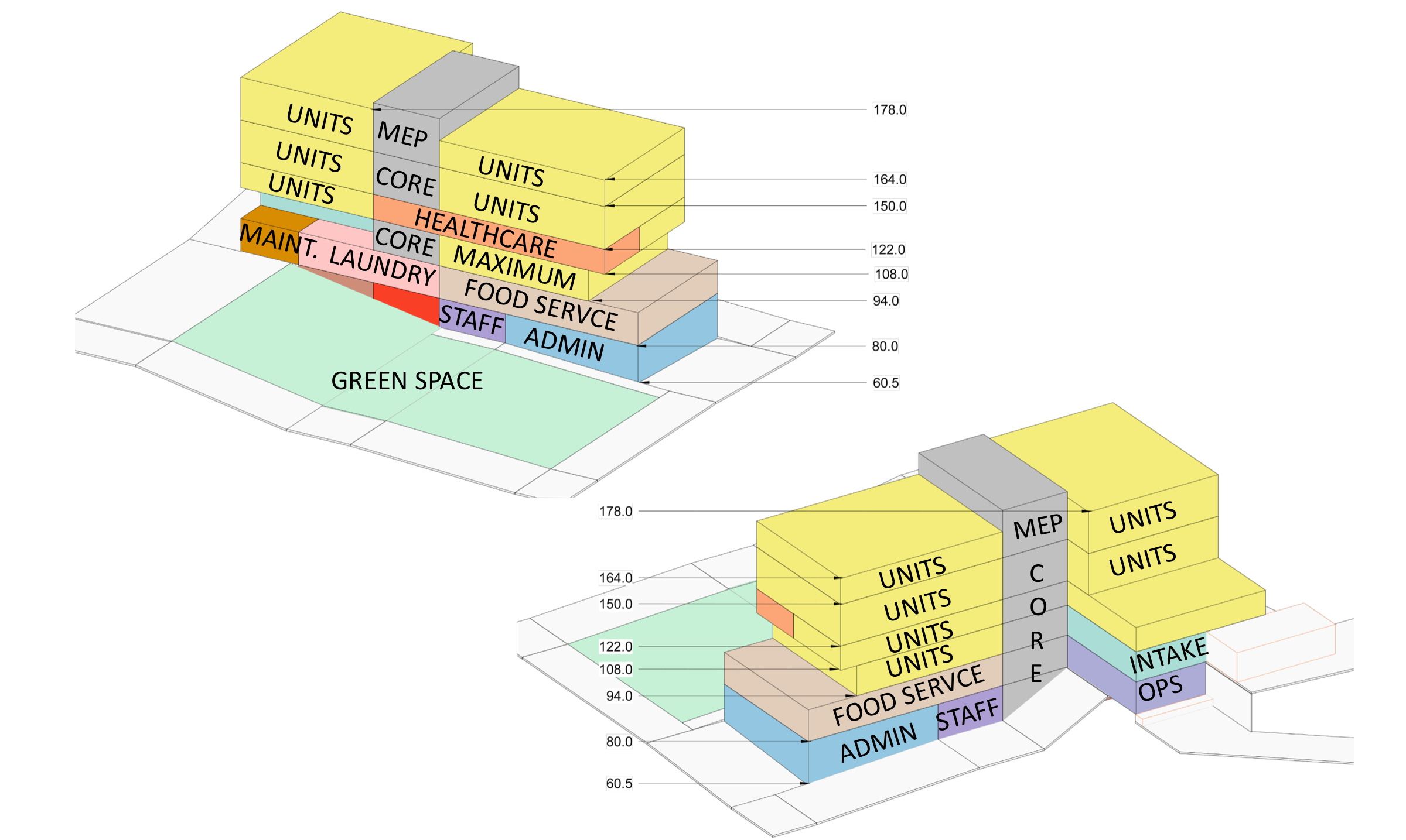 Intake and Holdings programmatic stacking diagram